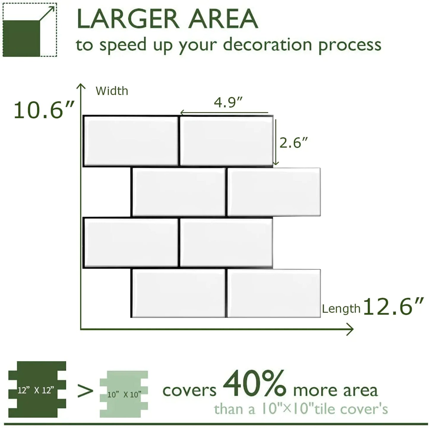 Subway Tile Peel and Stick Backsplash - White with Black Grout