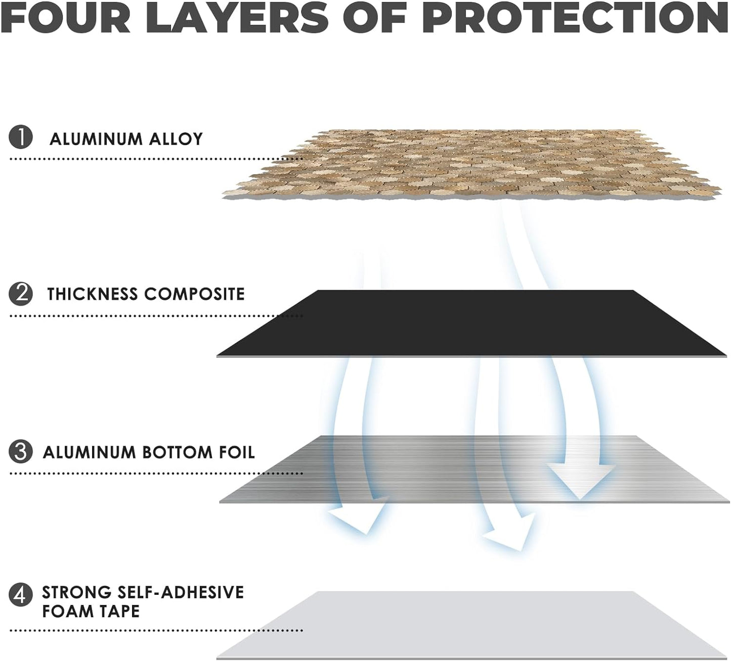 Penny Mosaic Hexagon Peel and Stick Backsplash Tiles - Copper