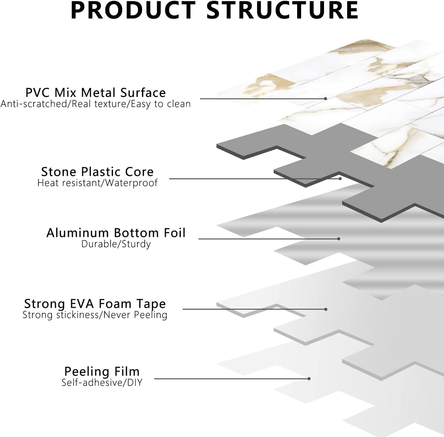 2''x4'' Subway Peel and Stick Tiles Sheeted - Calacatta Gold Marble