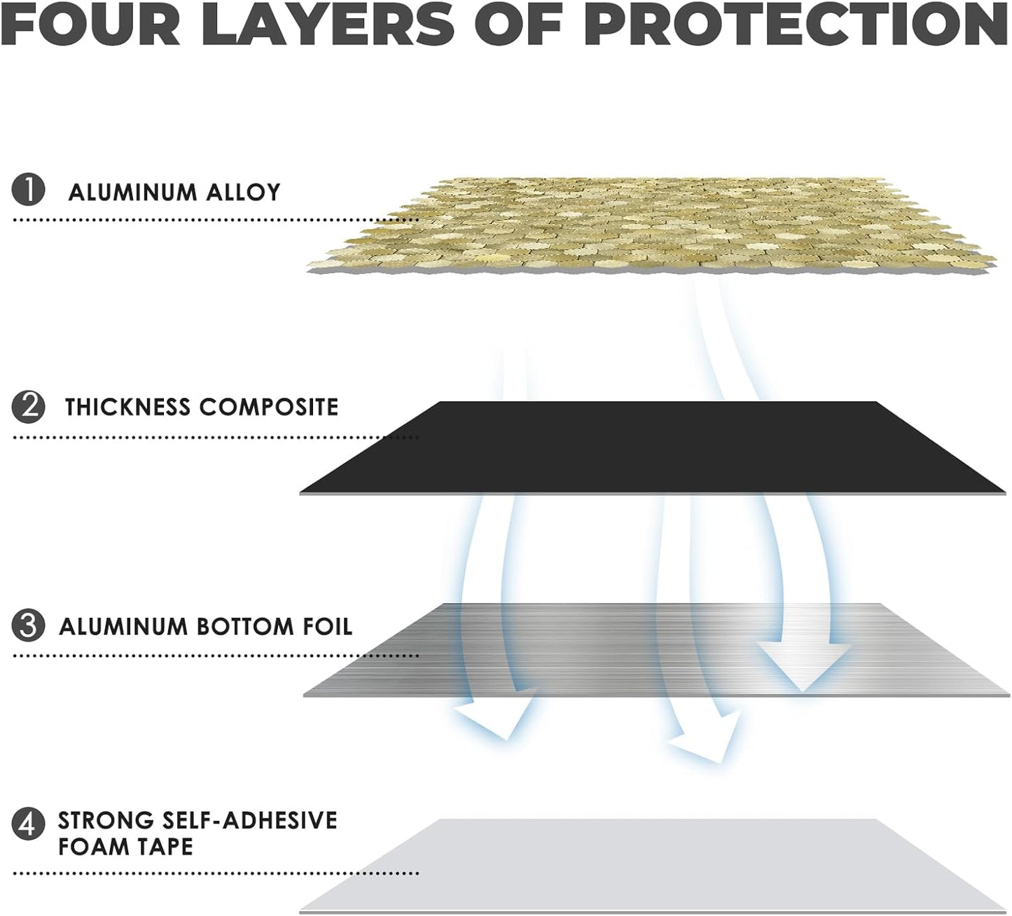 Penny Mosaic Hexagon Peel and Stick Backsplash Tiles - Gold