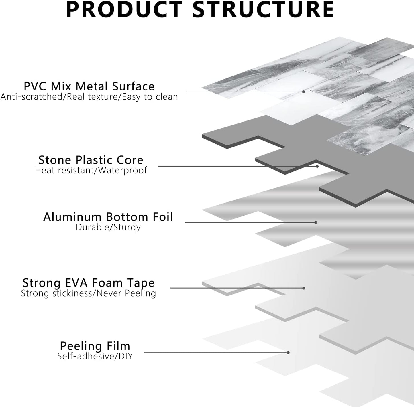 2''x4'' Subway Peel and Stick Tiles Sheeted - Marble Grey