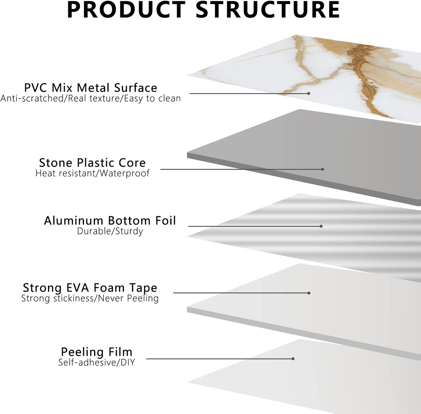 3''x6'' Subway Peel and Stick Tiles - Calacatta Gold