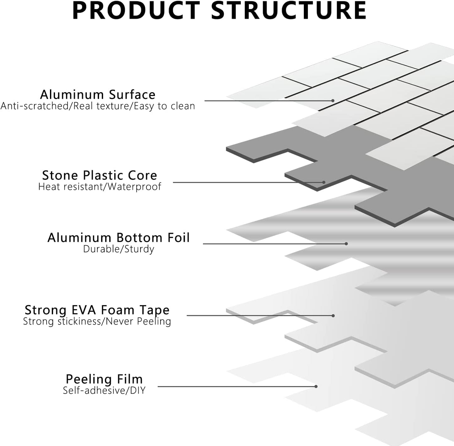 2''x4'' Subway Peel and Stick Tiles Sheeted - White