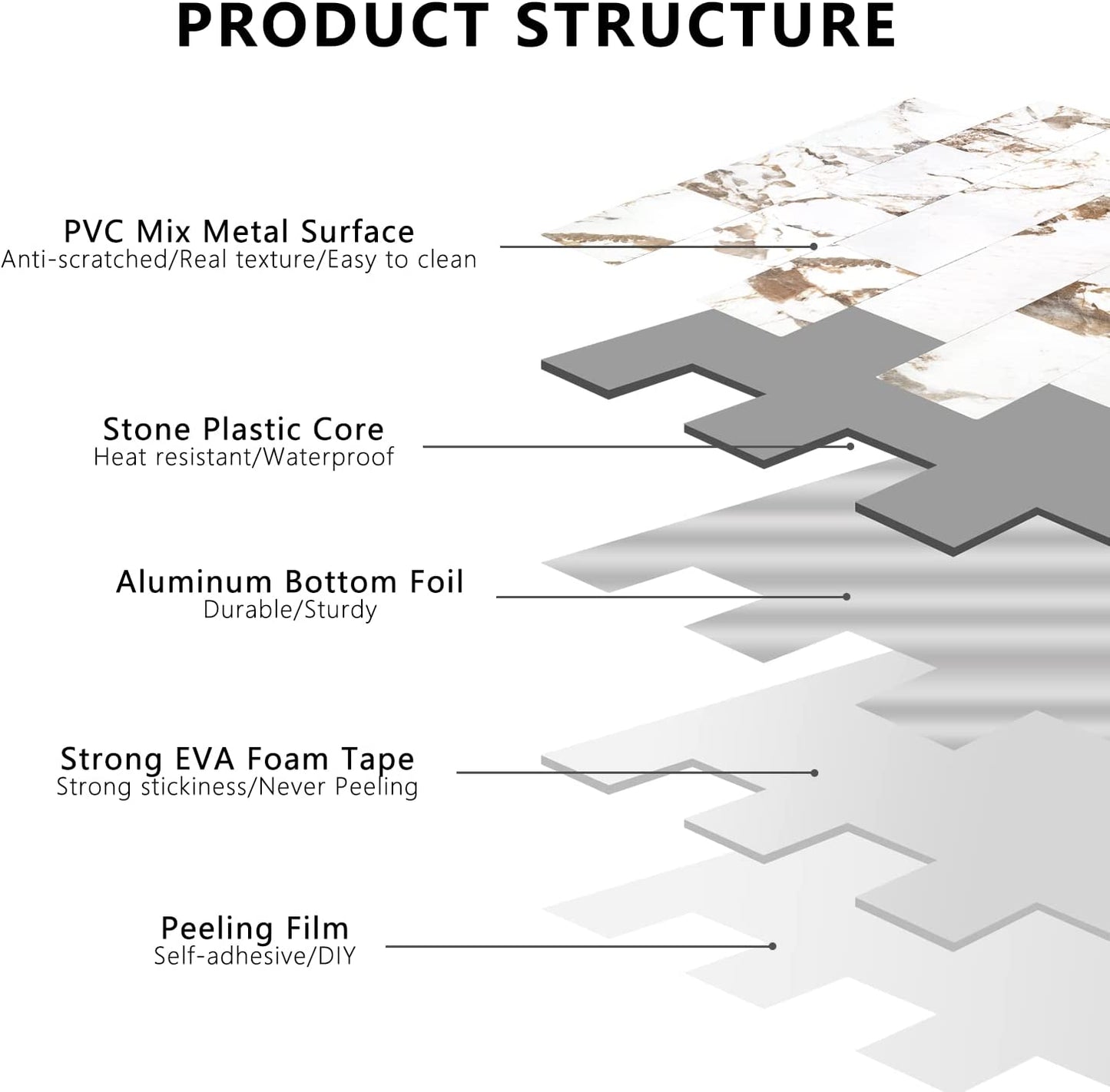 2''x4'' Subway Peel and Stick Tiles Sheeted - Belgium White Marble