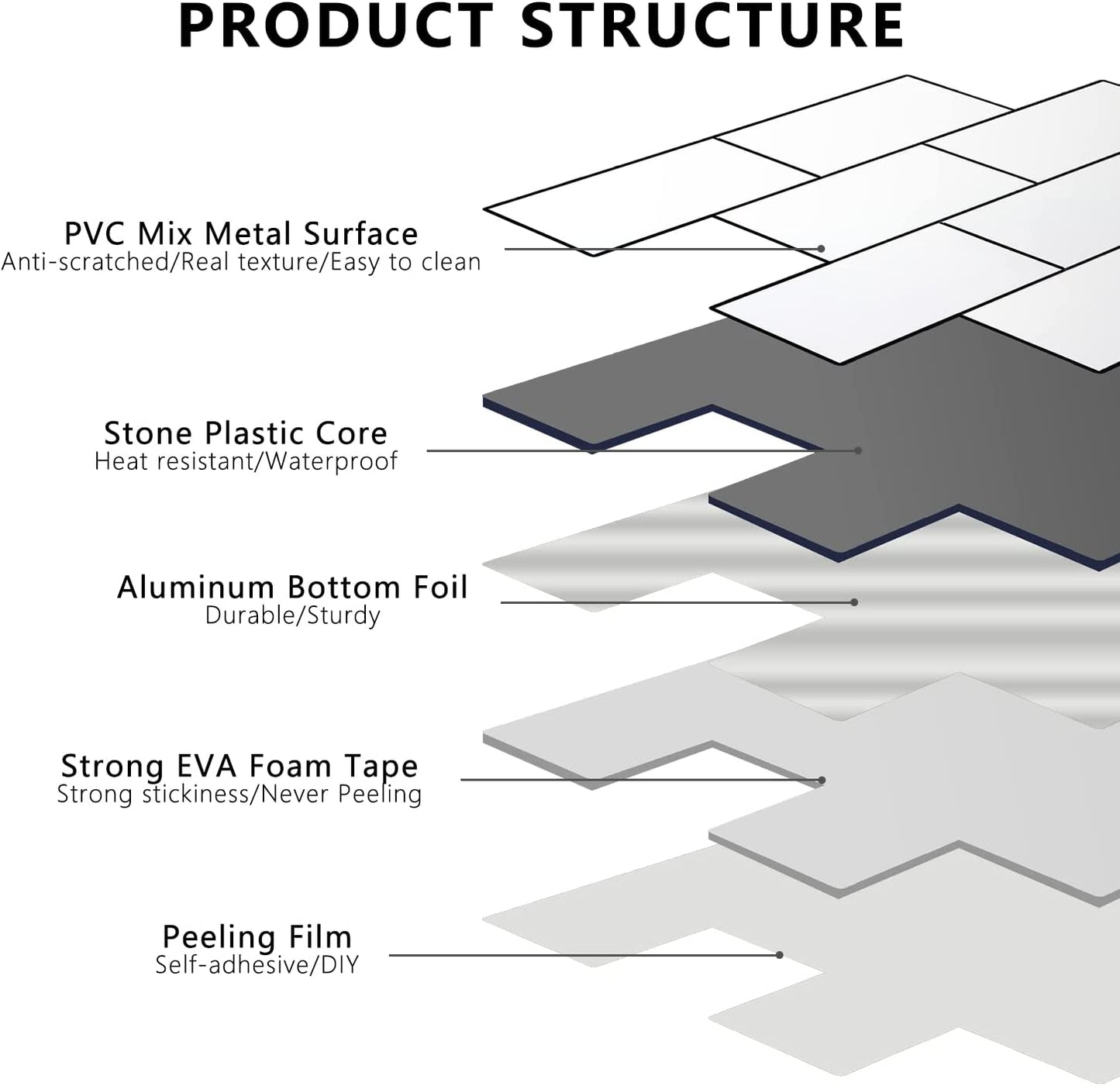 3''x6'' Subway Mosaic Tiles Sheeted - White With Gray Grout