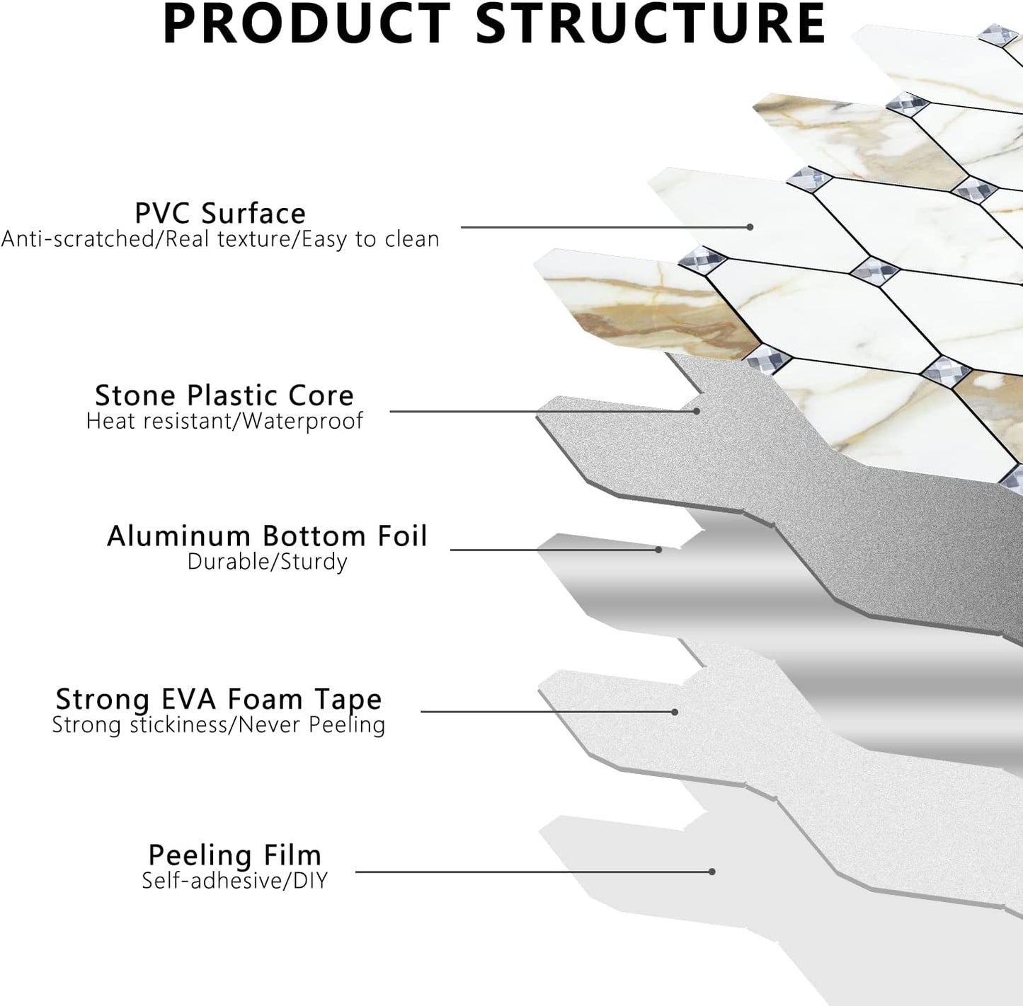 PVC Mixed Glass Mosaic Tile Backsplash - Calacatta Golden