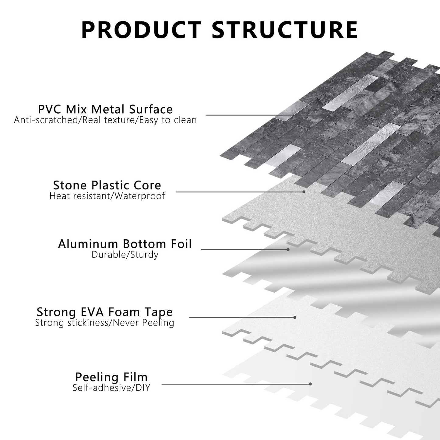 Faux Stone Mixed Metal Linear Blend - Black Slate with Metal Silver