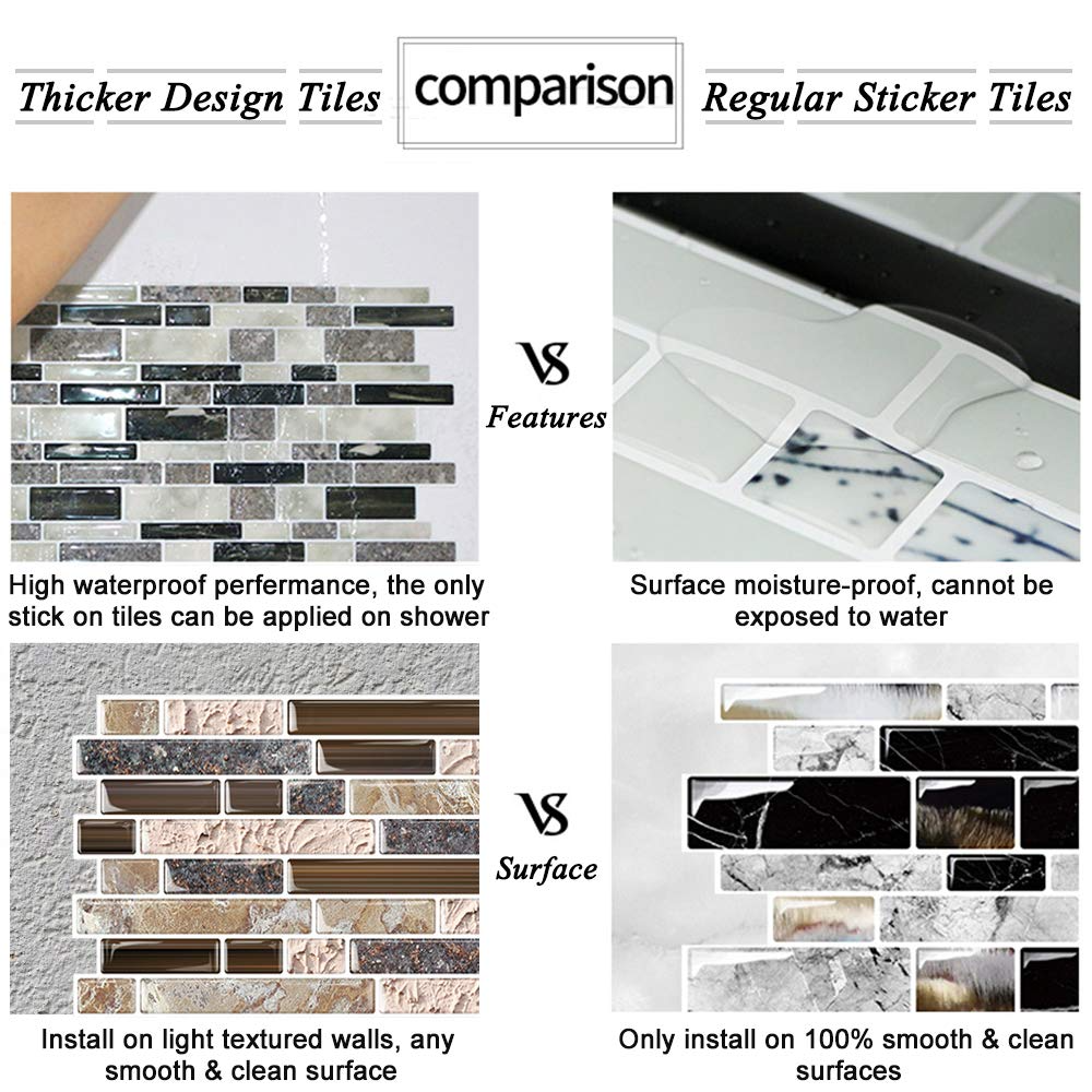 Subway Tile Peel and Stick Backsplash - Deep Blue